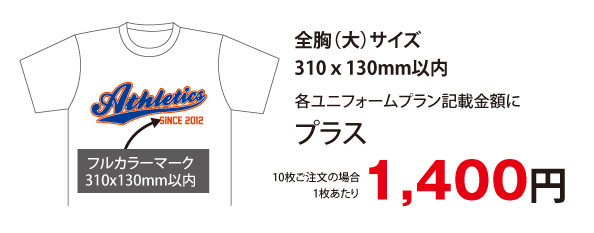 マーキングカラー